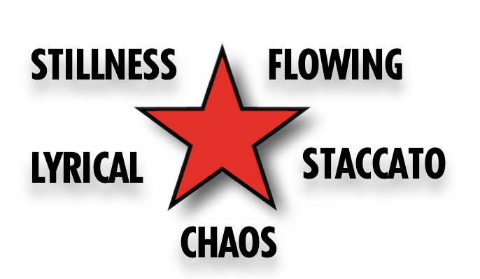 5Rhythms Star